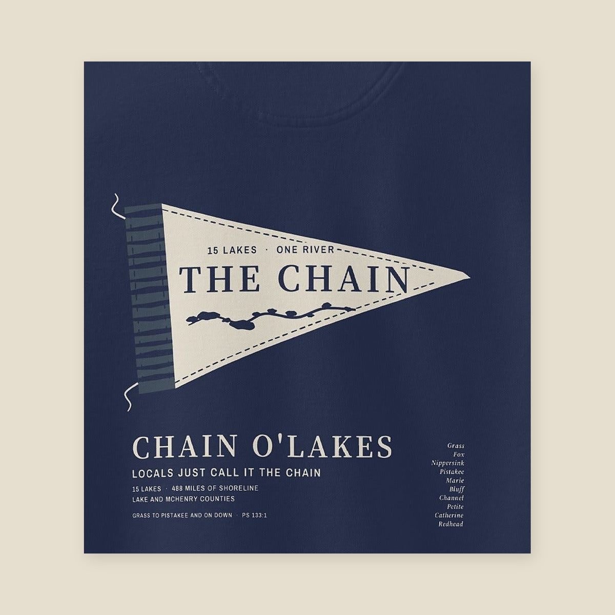 Chain O'Lakes Crewneck, back close-up: THE CHAIN pennant, the river of lakes and the ten lake names