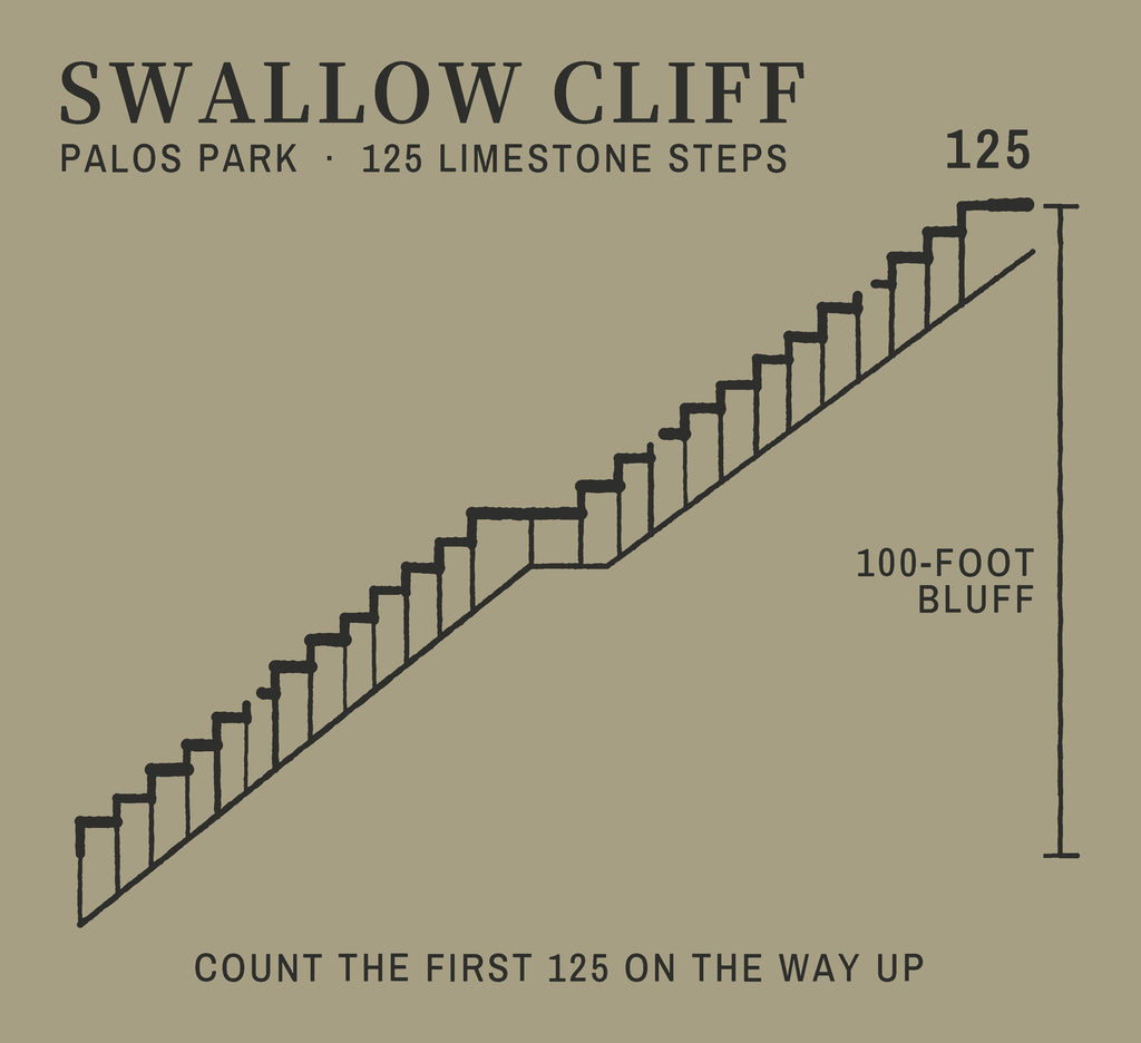 125 Steps Tee, back close-up, Prairie Path (Khaki): the staircase with a landing, the 100-foot bluff marker.