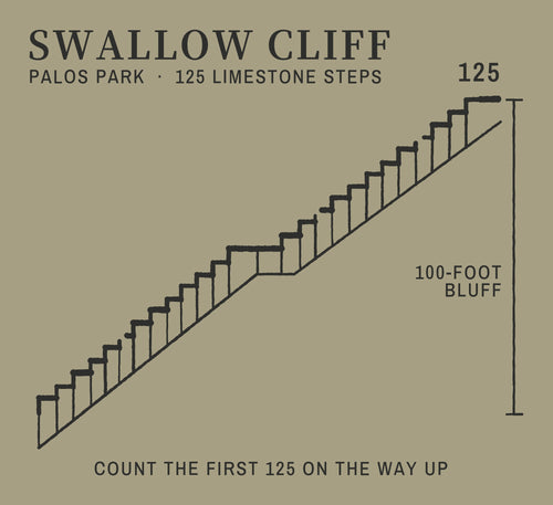 125 Steps Tee, back close-up, Prairie Path (Khaki): the staircase with a landing, the 100-foot bluff marker.