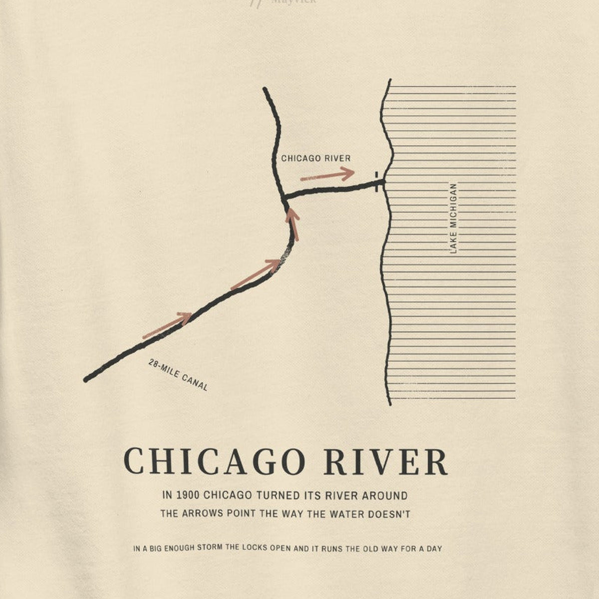 The Reversal Crewneck, back close-up, Lemont Stone (Bone): the Chicago River plan, arrows toward the lake.